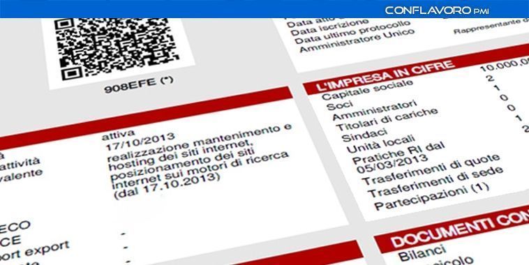 Codice ATECO e rischio azienda